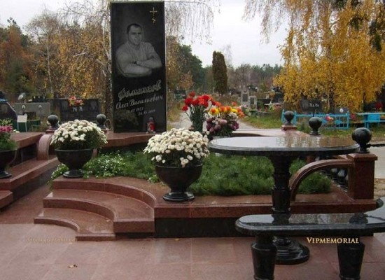 Комплексное благоустройство захоронений